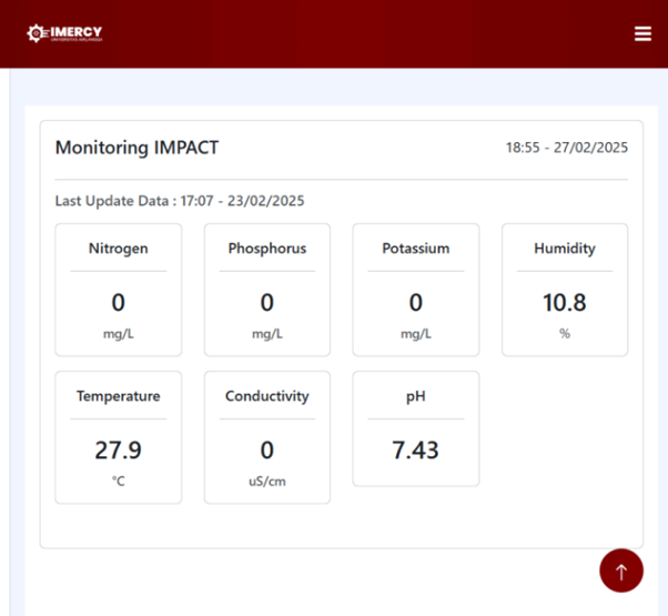 Mengakses Soil Sensor NPK 7 in 1 dengan ESP32